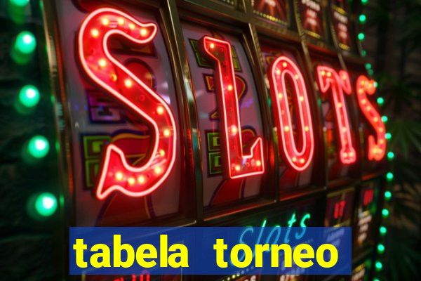 tabela torneo betano argentina